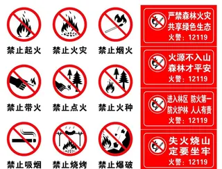 森林防火警示牌图片
