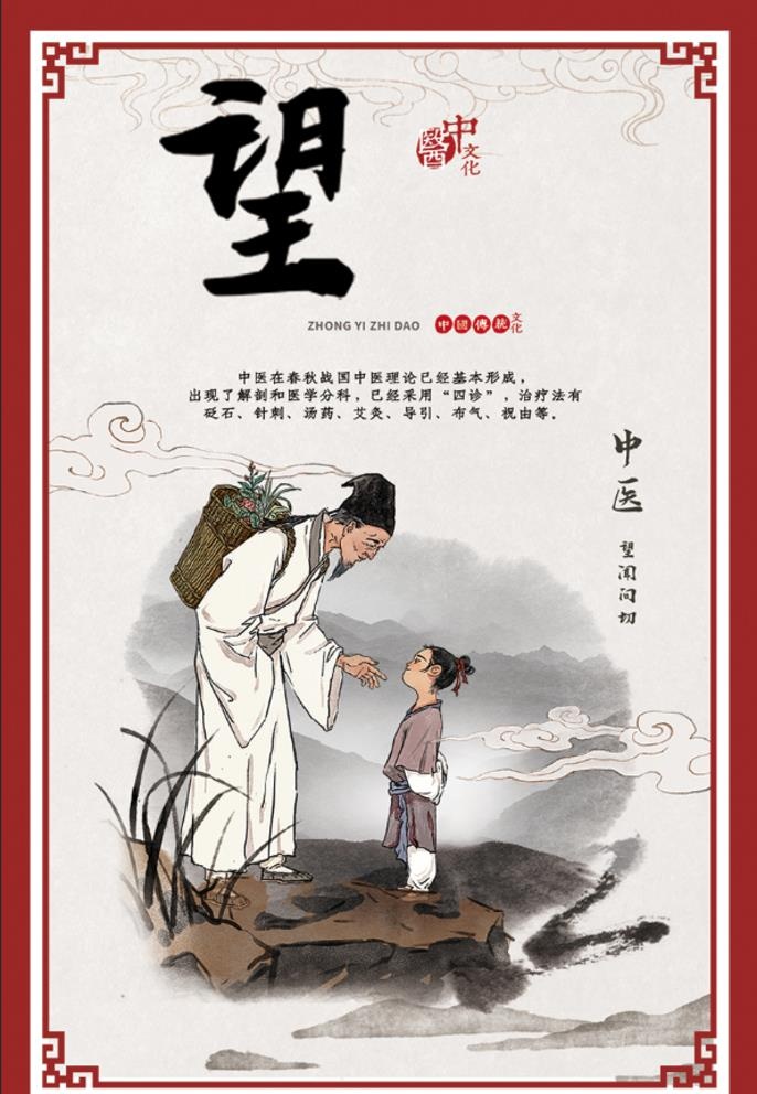 望闻问切图片(2100x4200)psd模版下载