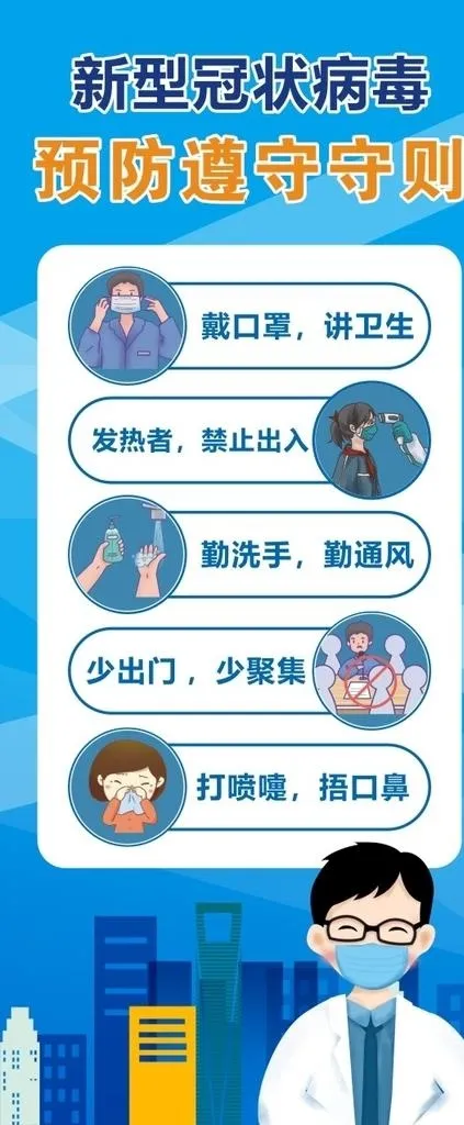 新型冠状病毒 预防遵守守则图片cdr矢量模版下载