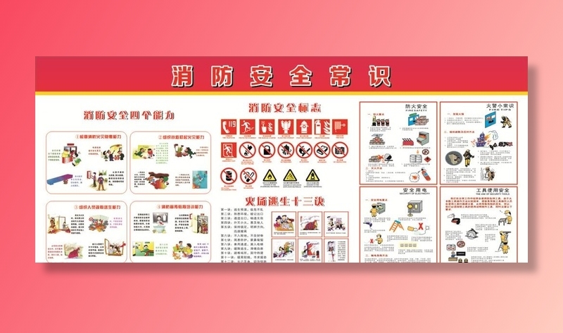 消防安全知识图片