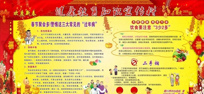 健康教育-21-5图片cdr矢量模版下载