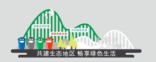 垃圾分类文化墙小品图片