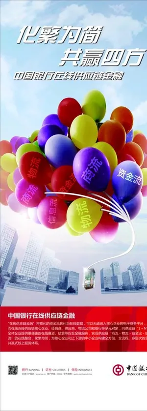 中国银行易拉宝图片
