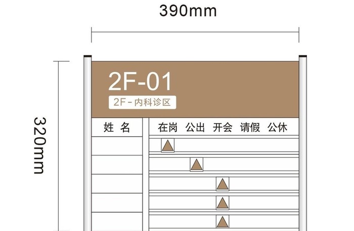 人员去向牌图片