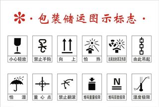 包装储运图示标志图片