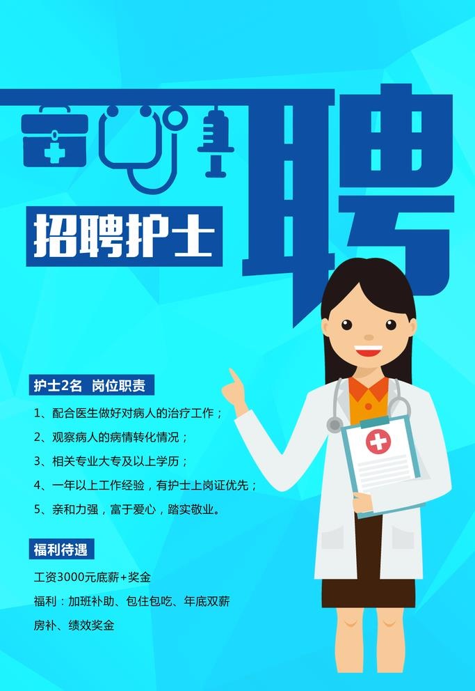 招聘护士图片(3543x5315)psd模版下载