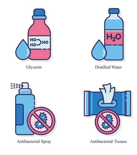 卫生护理图标图片