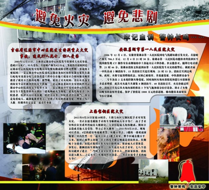 医院火灾事故消防展板案例图片psd模版下载