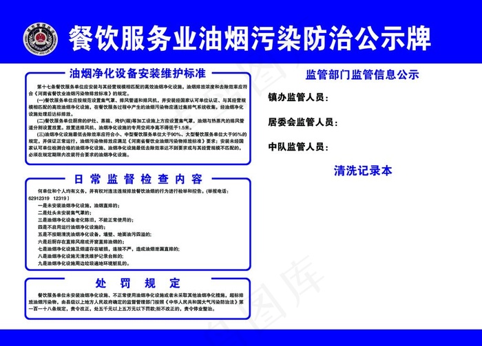 餐饮服务业油烟污染防治公示牌图片psd模版下载
