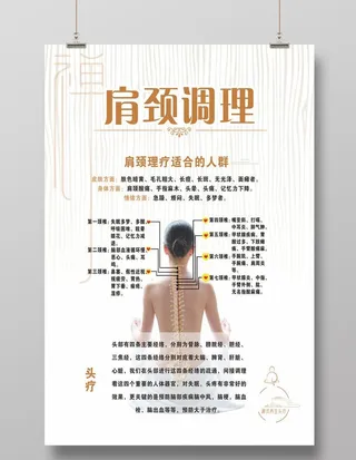 肩颈护理海报图片