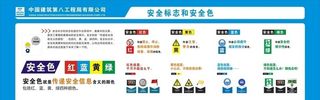 安全标志和安全色图片