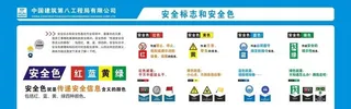 安全标志和安全色图片