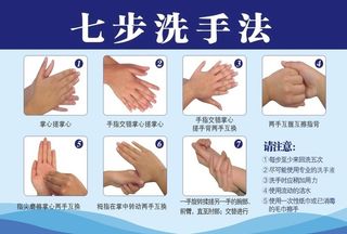 七步洗手法图片
