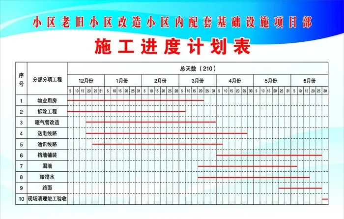 工地进度表图片cdr矢量模版下载