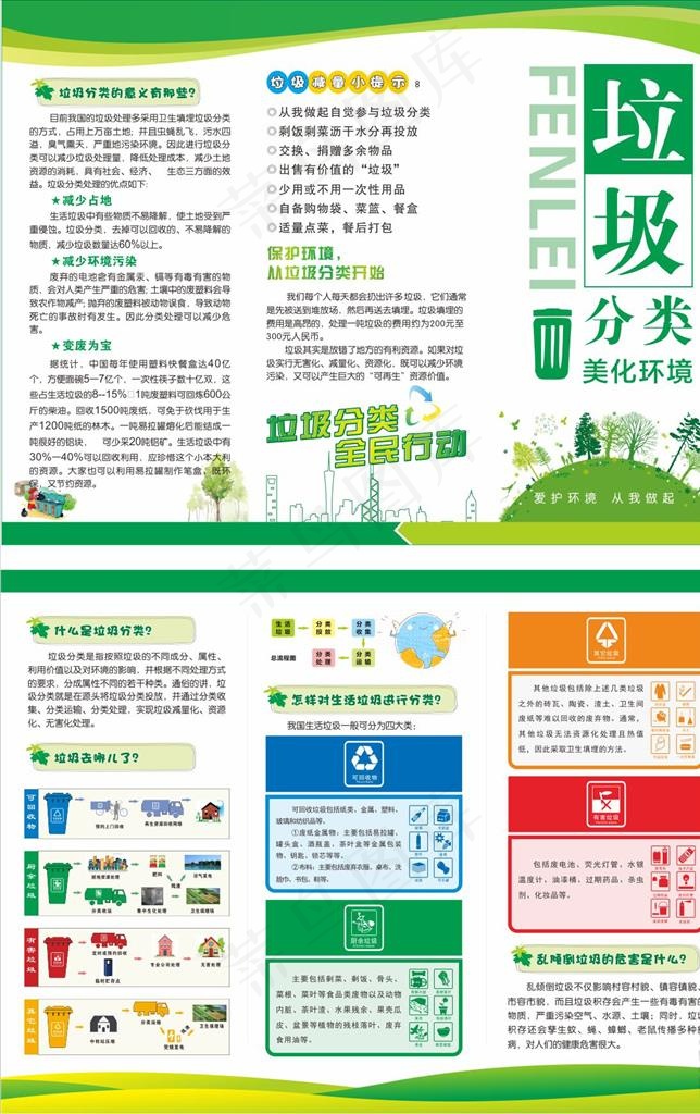 垃圾分类折页图片