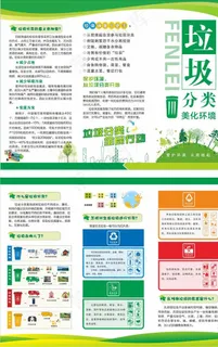 垃圾分类折页图片 垃圾分类折页图片