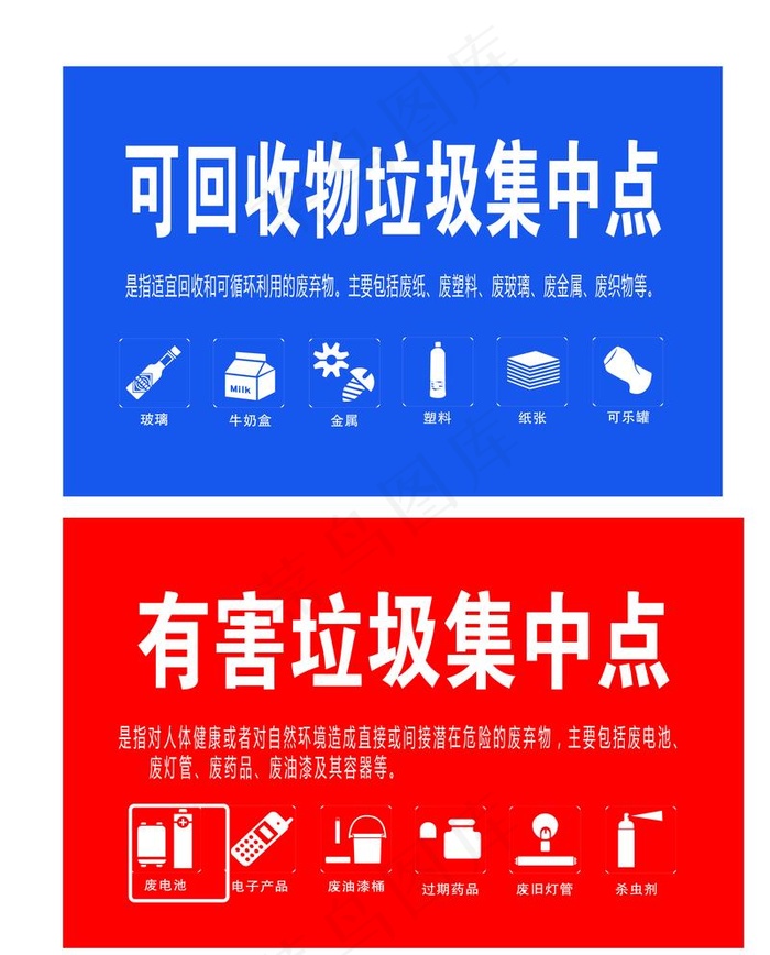 可回收物 有害垃圾图片