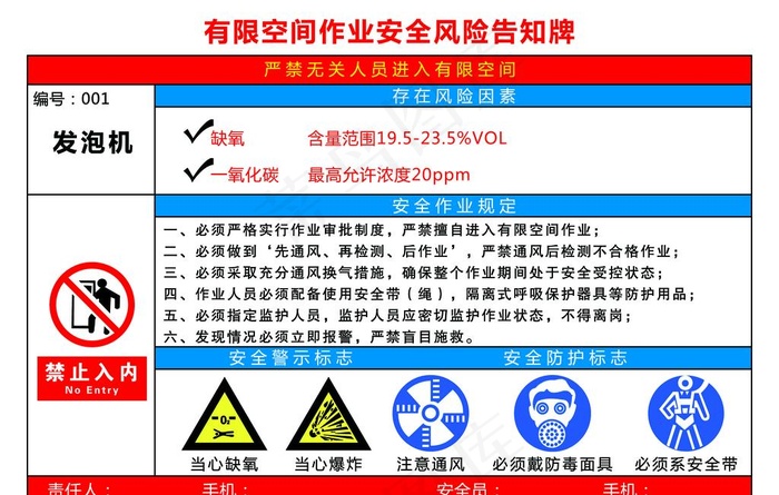 有限空间作业安全告知牌图片