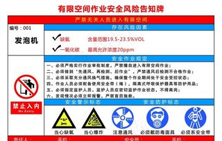 有限空间作业安全告知牌图片