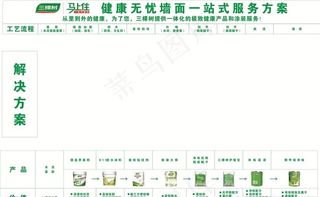 三棵树一站服务图片