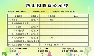 幼儿园收费标准图片