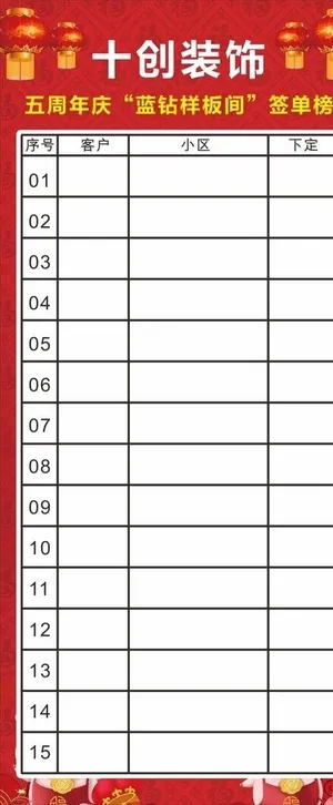 装饰公司签单榜图片