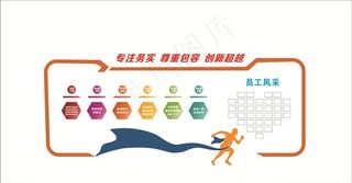企业文化墙图片
