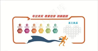 企业文化墙图片