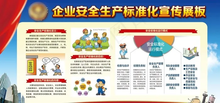 企业安全生产标准化宣传展板模板图片psd模版下载