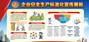 企业安全生产标准化宣传展板模板图片