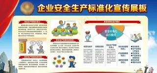 企业安全生产标准化宣传展板模板图片