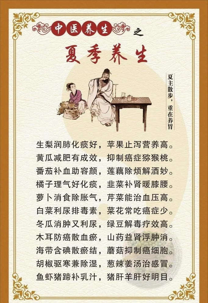 中医养生之四季养生夏季篇图片cdr矢量模版下载