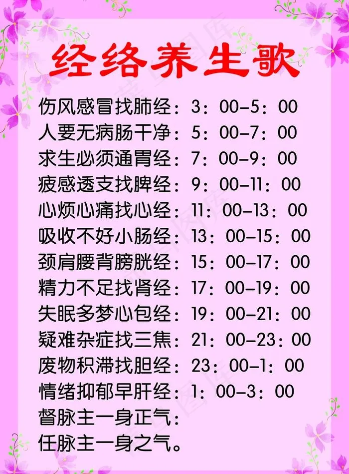 经络养生歌图片psd模版下载