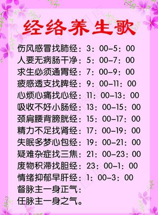 经络养生歌图片