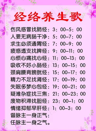 经络养生歌图片