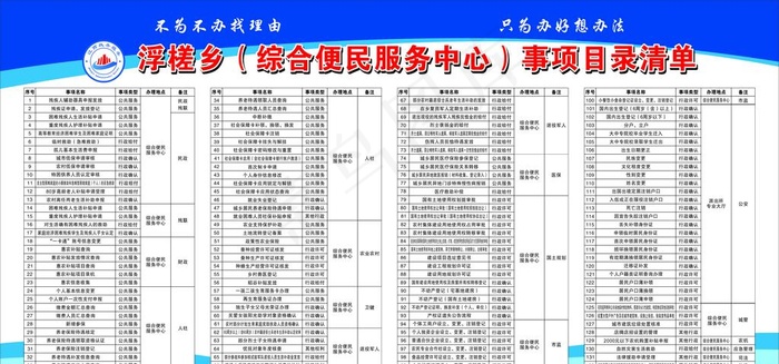 浮槎乡（综合便民服务中心）事项图片