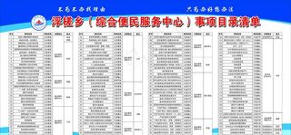 浮槎乡（综合便民服务中心）事项图片