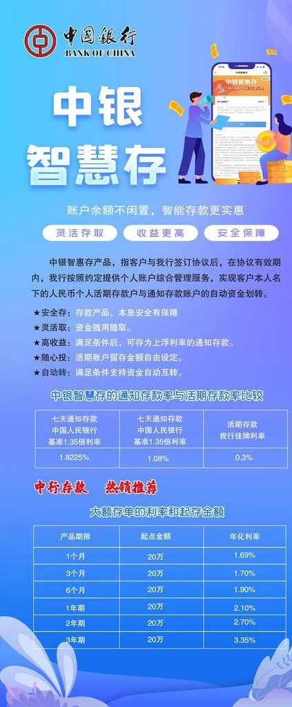 中银智慧存展架图片(2268x5102)psd模版下载