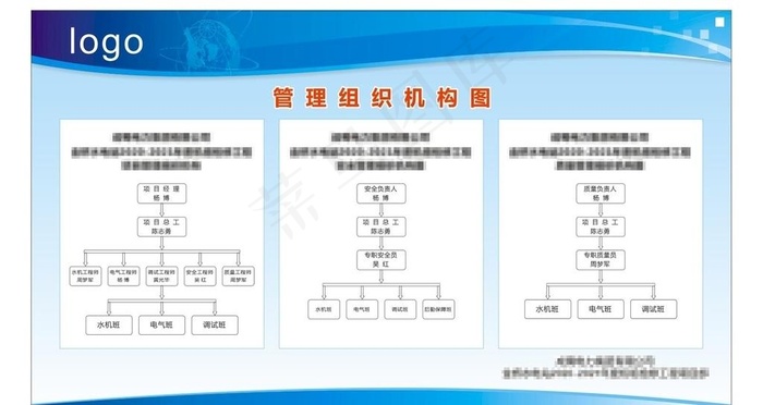 组织管理机构图  展板图片cdr矢量模版下载