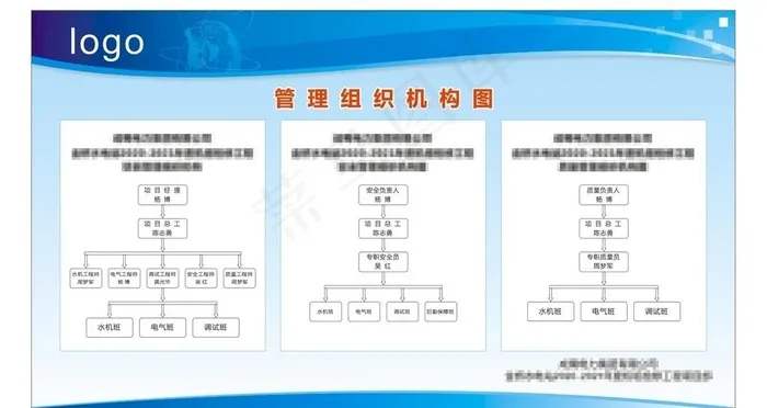 组织管理机构图  展板图片cdr矢量模版下载