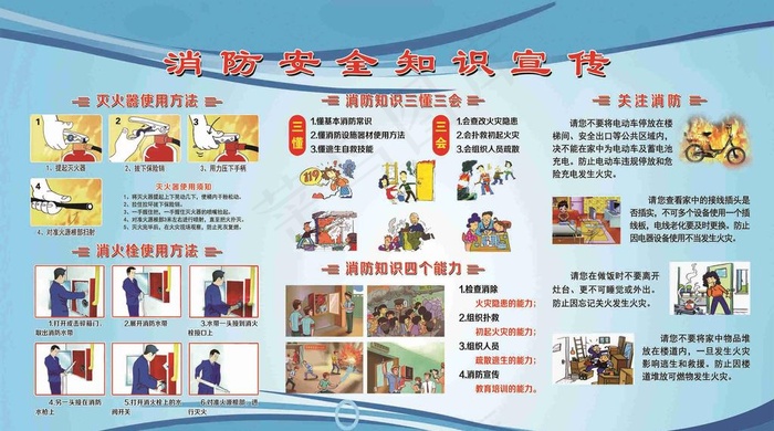 消防安全图片(5499x3231)psd模版下载