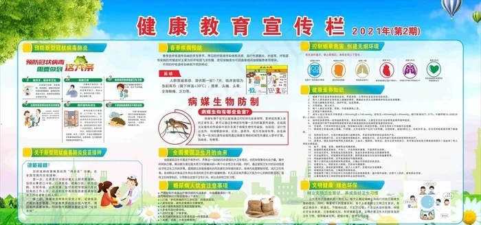 健康教育宣传栏图片cdr矢量模版下载