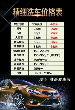 汽车美容海报图片
