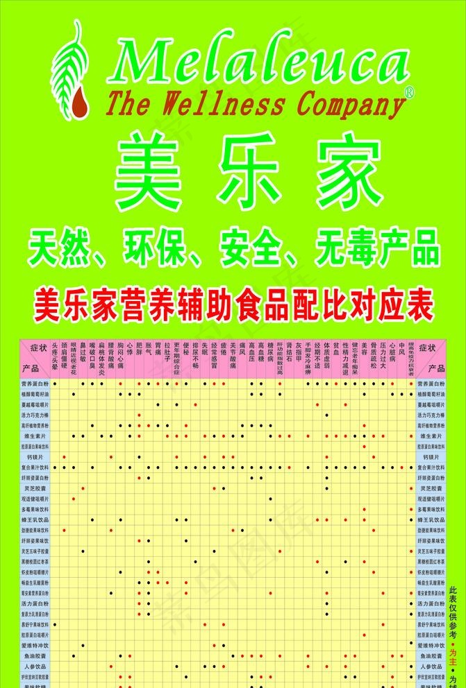 美乐家图片cdr矢量模版下载