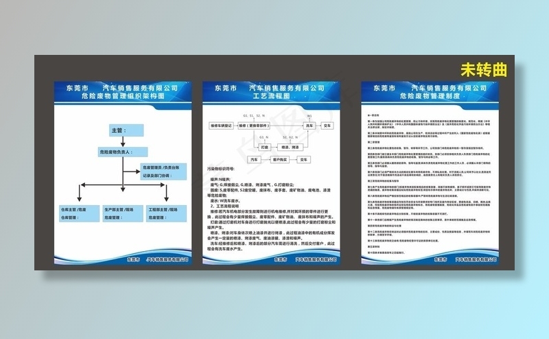 组织架构 工艺流程 危险废弃物图片cdr矢量模版下载