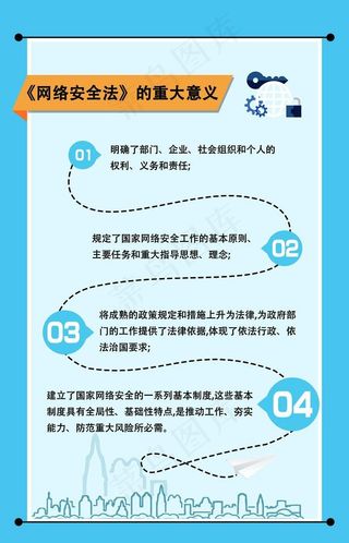 网络安全法的意义图片
