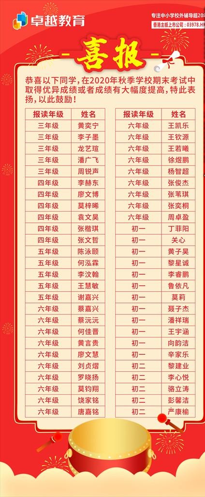 光荣榜 荣誉榜 喜报 长图展架图片cdr矢量模版下载