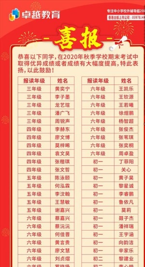 光荣榜 荣誉榜 喜报 长图展架图片