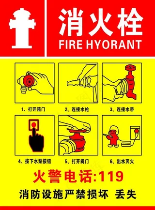 消防栓图片