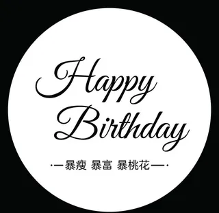 白色生日宴主题迎宾水牌英文图片